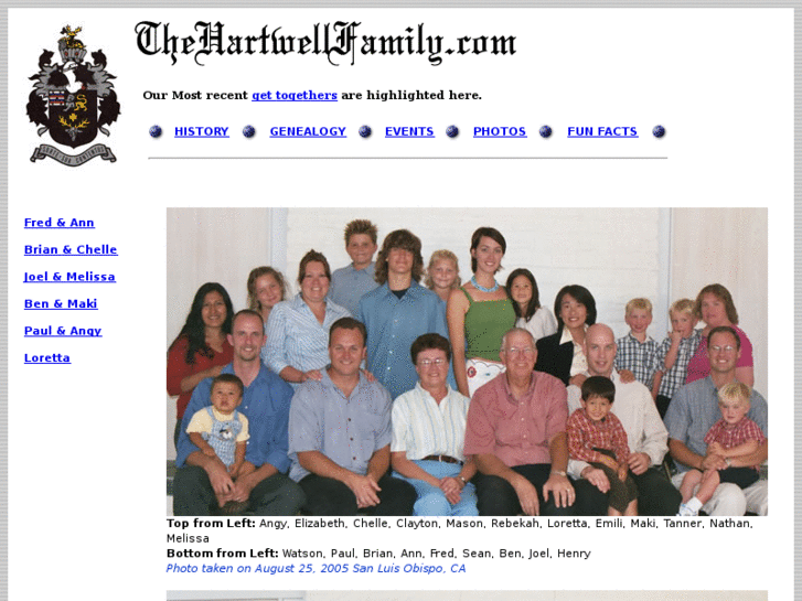 www.thehartwellfamily.com