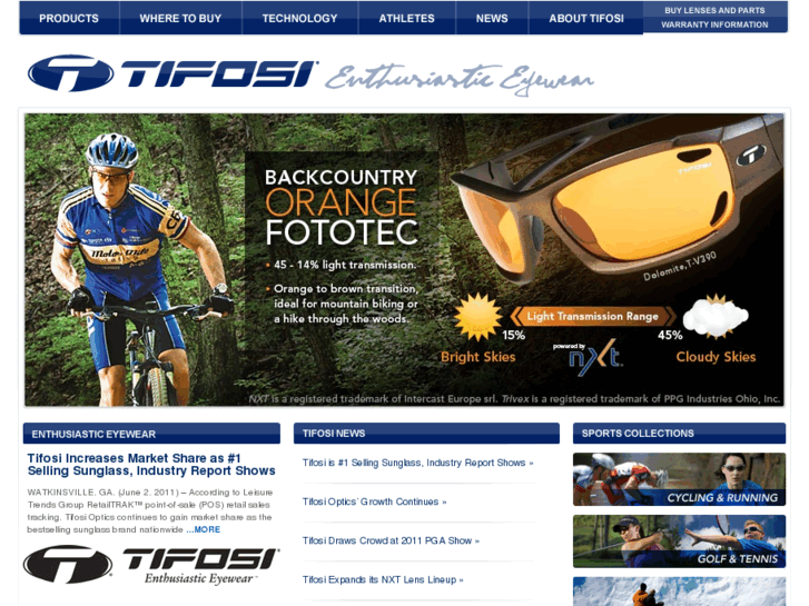 www.tifosioptics.com