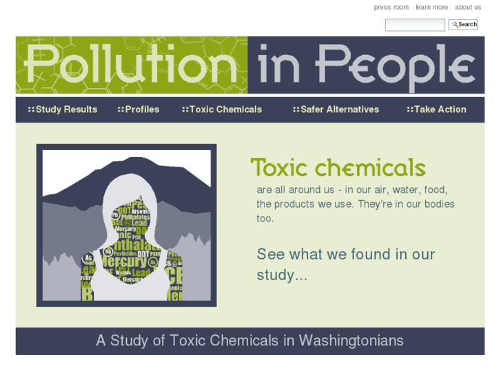 www.pollutioninpeople.org