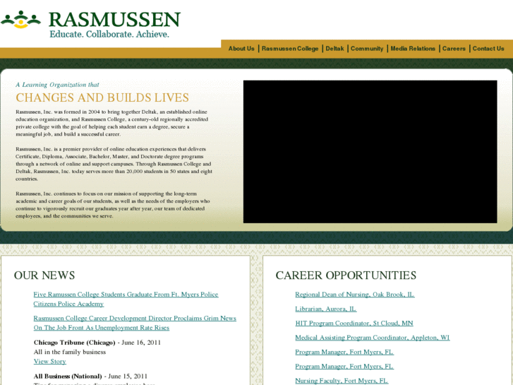 www.rasmussenblogs.net