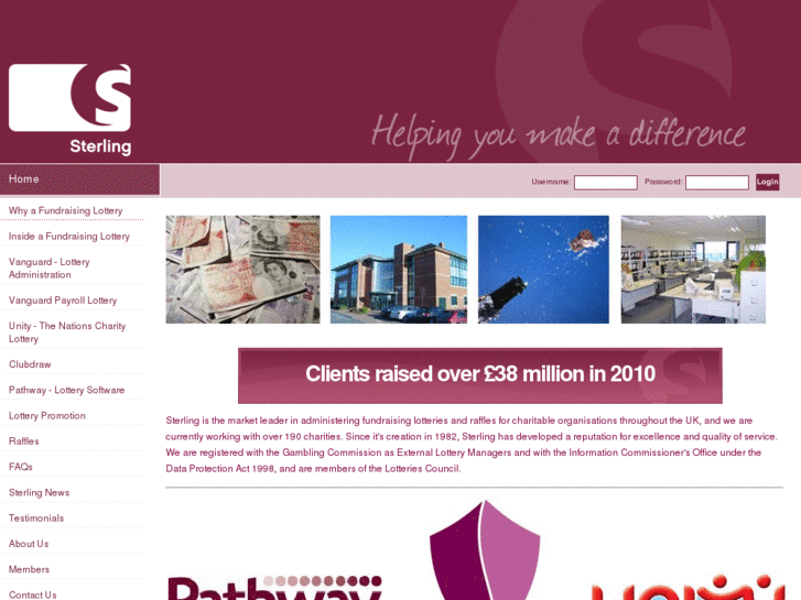www.fundraisinglotteries.com