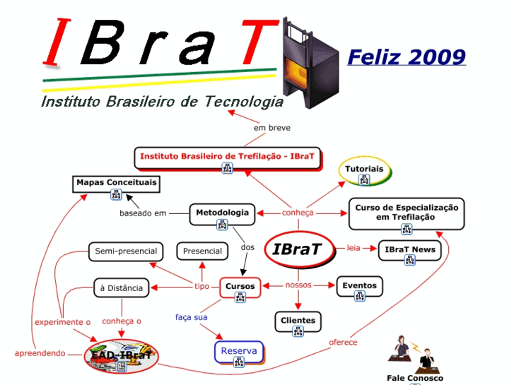 www.ibrat.org