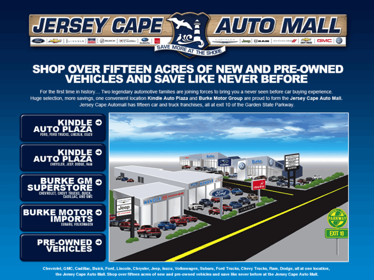 www.jerseycapeautomall.com
