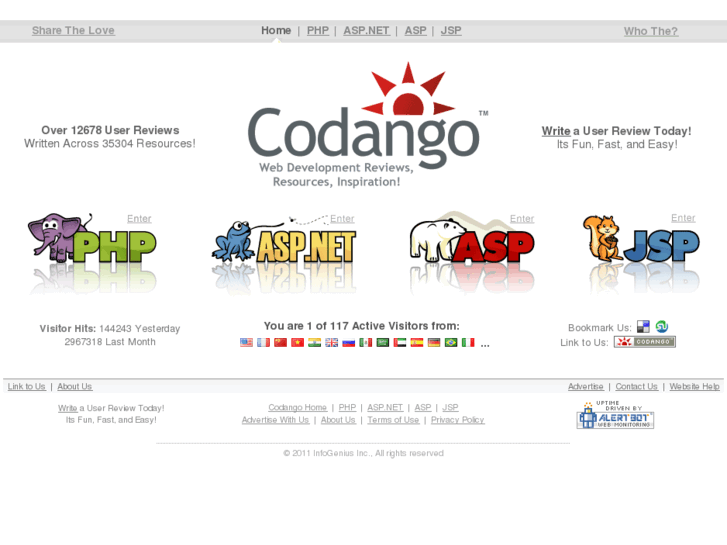 www.codengo.net