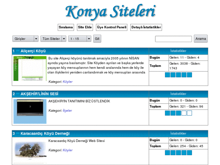 www.konyasiteleri.com