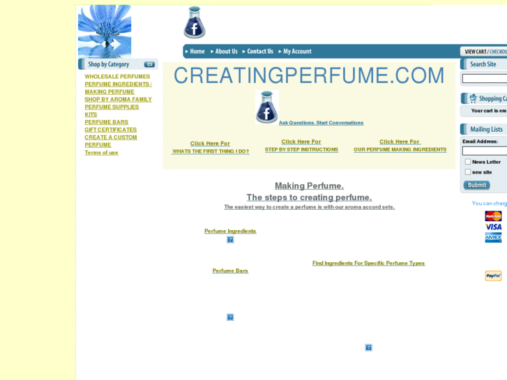 www.creatingperfume.com