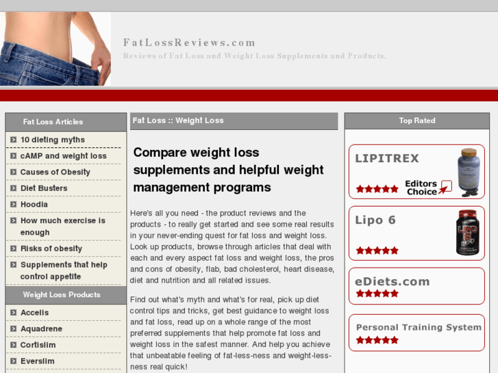 www.fatlossreviews.com