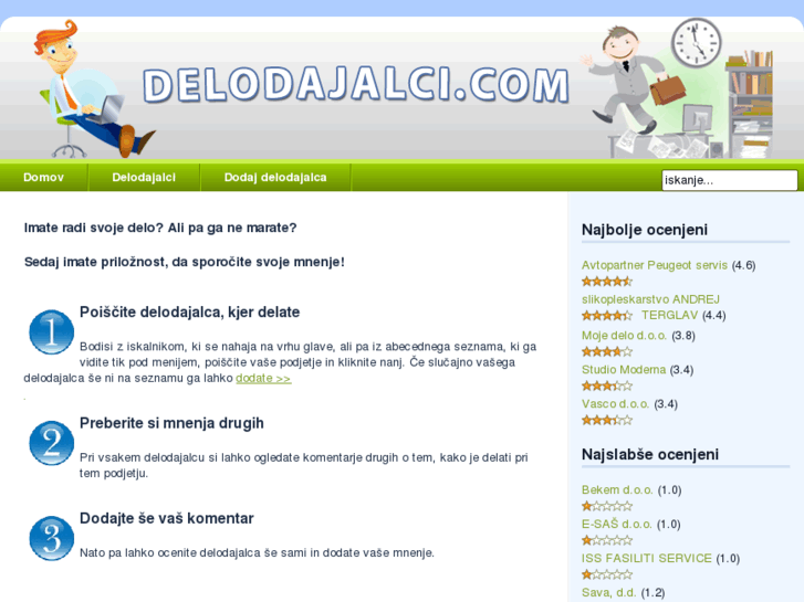 www.delodajalci.com