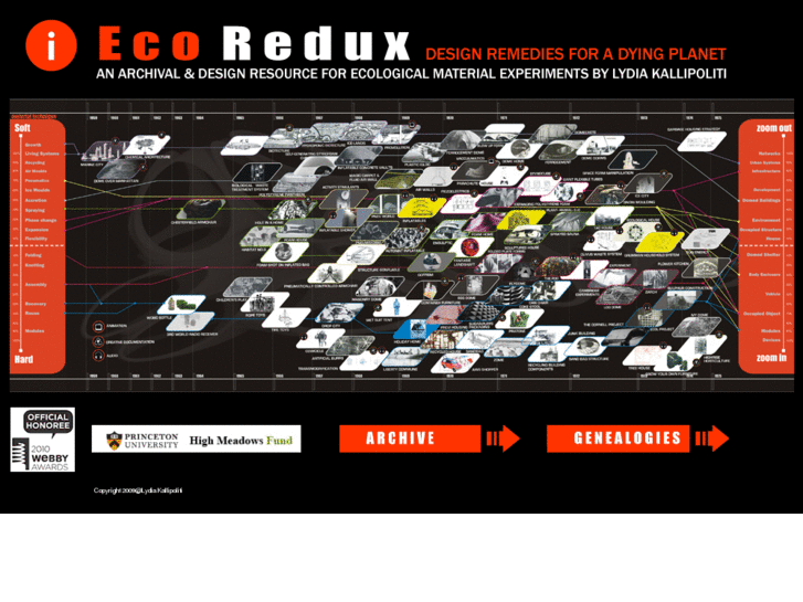www.ecoredux.com