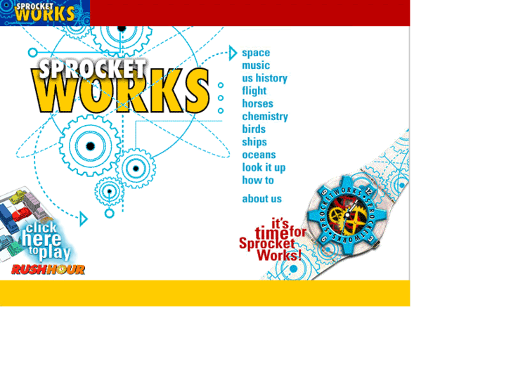 www.sprocketworks.com