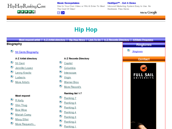 www.hiphopranking.com