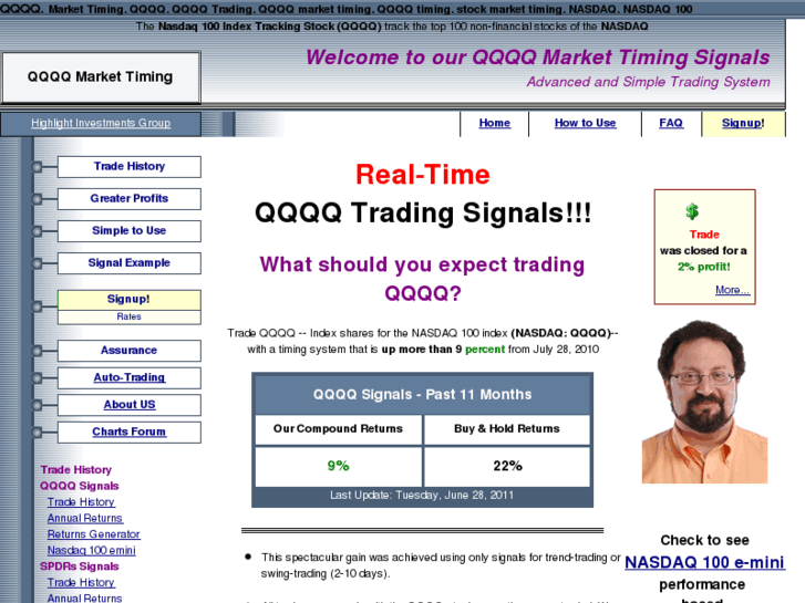 www.qqq-market-timing.com