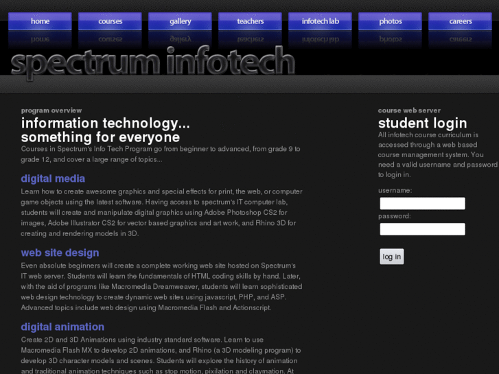 www.spectruminfotech.net