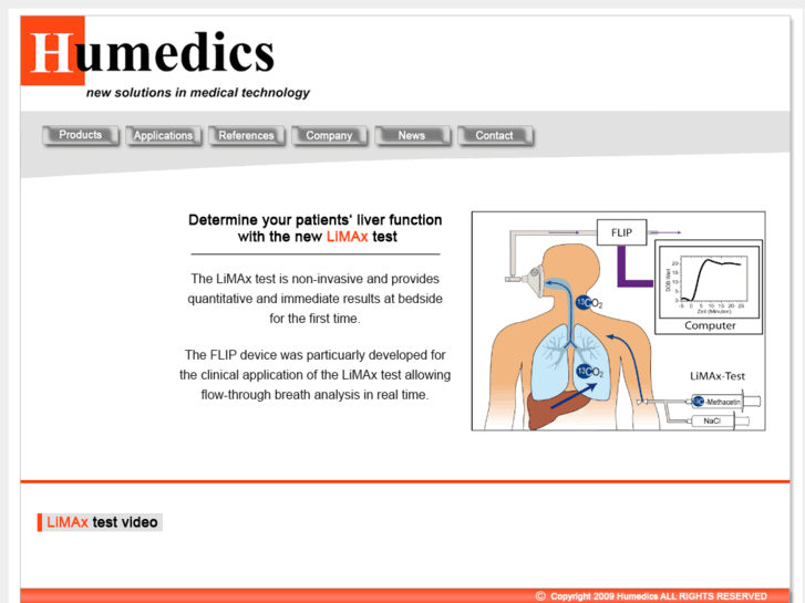 www.humedics.net