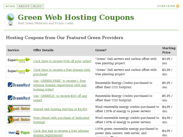 www.greenwebhostingcoupons.com