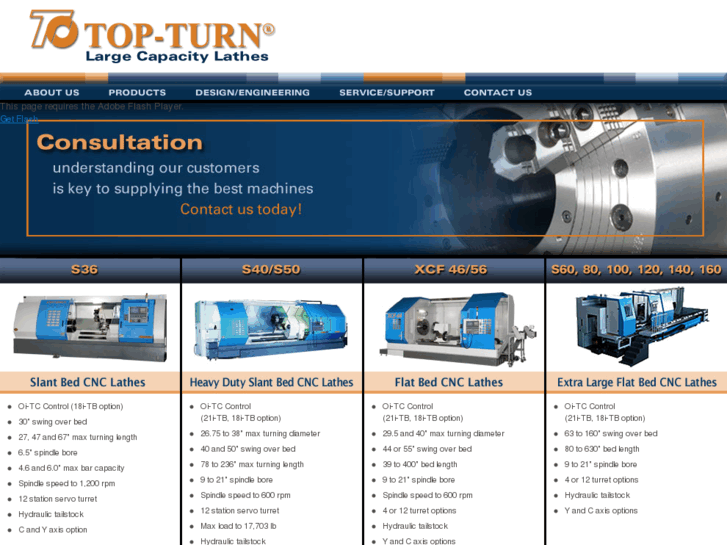 www.top-turn.com