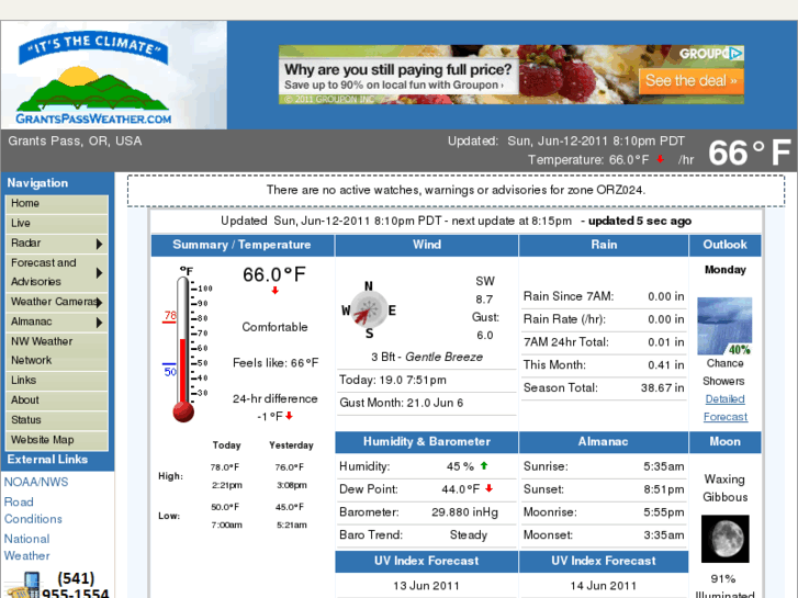 www.grantspassweather.com