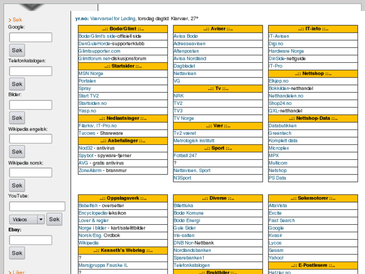 www.it-ansvarlig.com