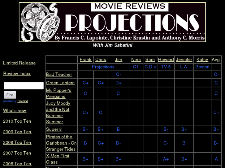 www.projections-movies.com