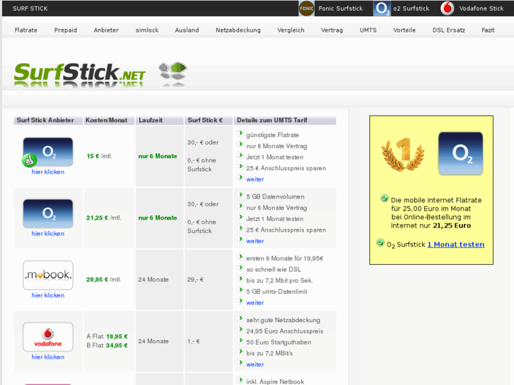 www.surfstick.net