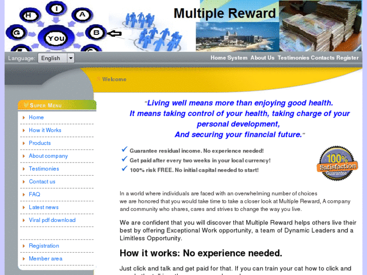 www.multiplereward.com