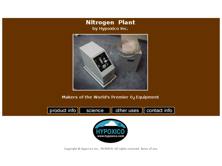 www.nitrogenplant.com