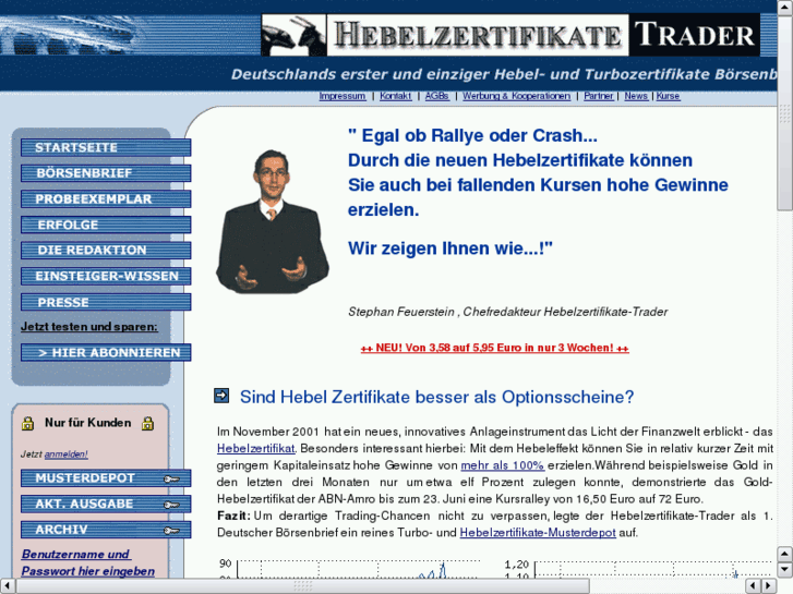 www.tecdax-trader.com