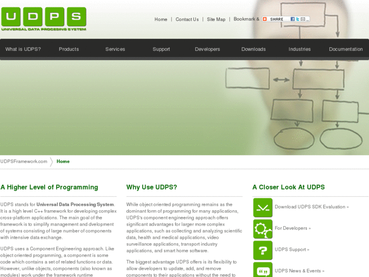 www.udpsframework.com