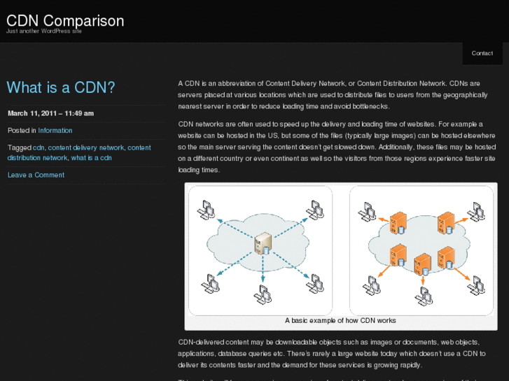 www.cdn-comparison.com