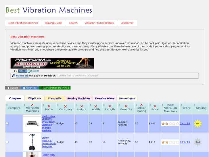 www.bestvibrationmachines.com