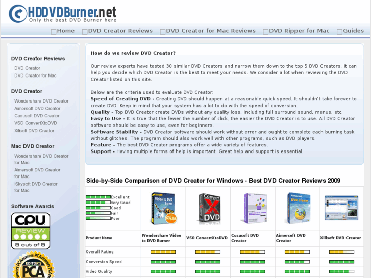 www.hddvdburner.net