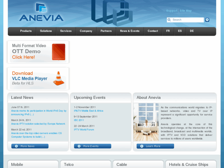 www.anevia.com