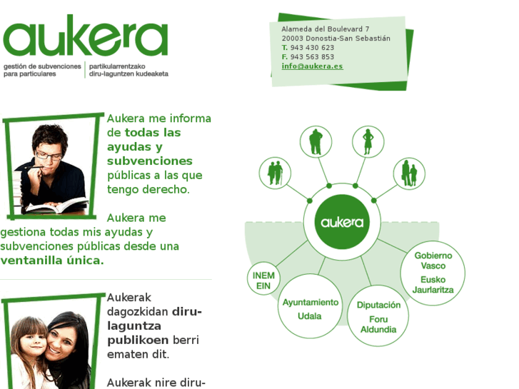 www.aukera.es