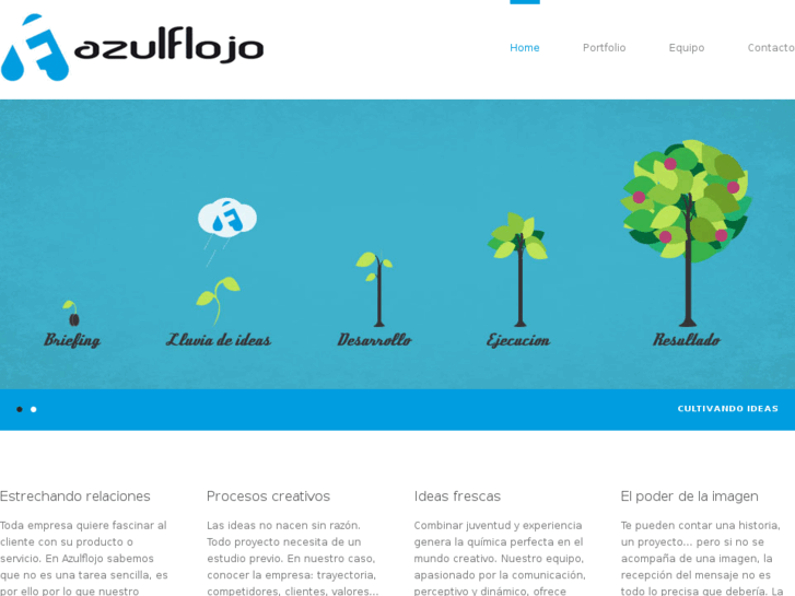 www.azulflojo.com