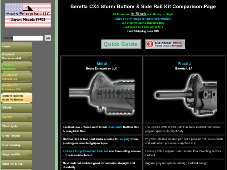 www.berettacx4stormbottomrail.com