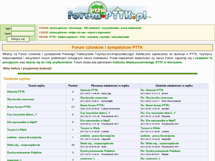 www.forum-pttk.pl