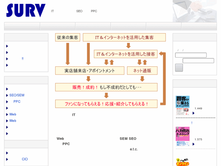 www.surv.co.jp