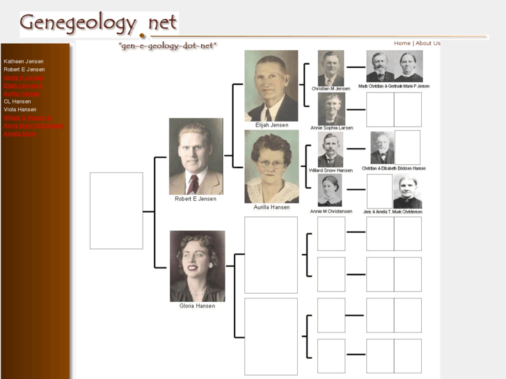 www.genegeology.net
