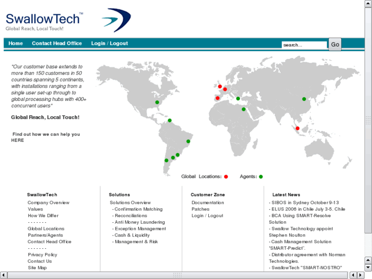 www.smartrecs.com