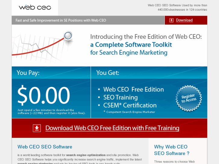 www.webceo-seo.com