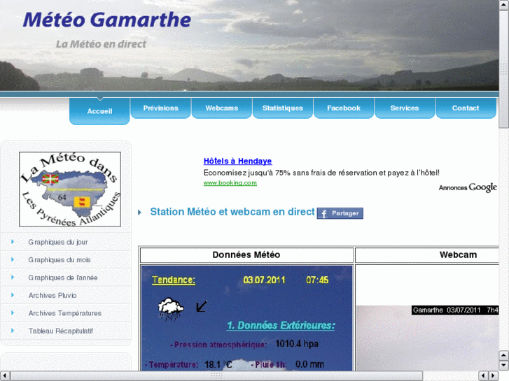 www.meteo-gamarthe.com