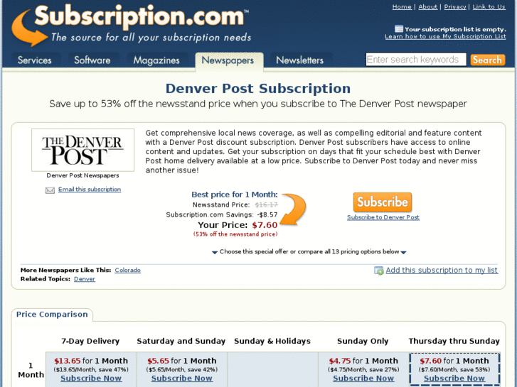 www.denverpostsubscription.com