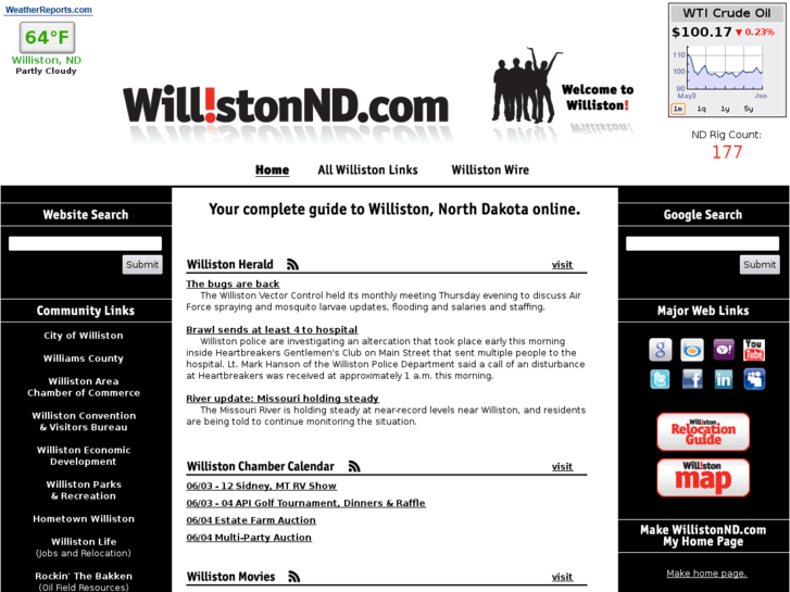 www.buildwillistonnd.com