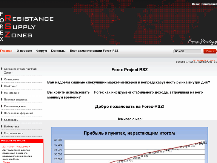 www.forex-rsz.com