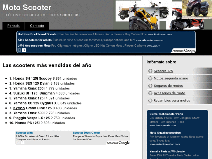 www.motoscooter.com.es