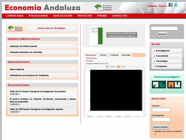 www.economiaandaluza.com