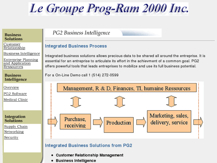 www.program2000.com