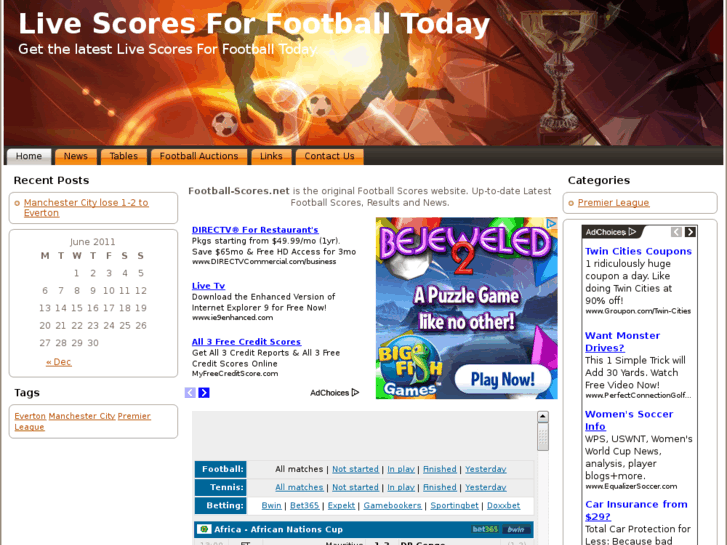 www.scoresforfootball.com