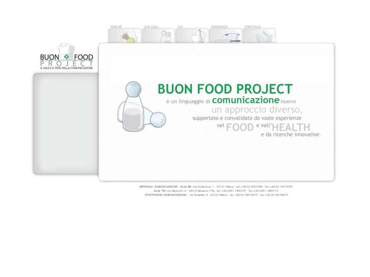 www.buonfood.com