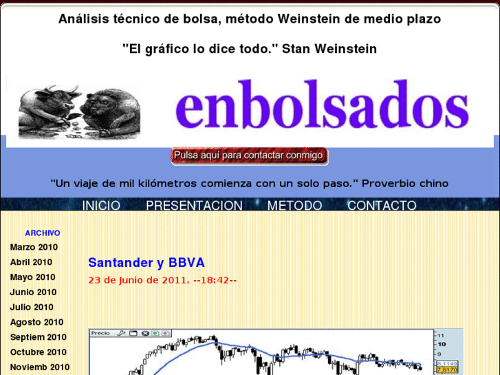 www.enbolsados.com